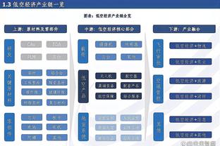 体坛：河南队二次股改成功或成联赛搅局者，海港最早联系南基一